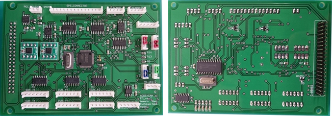 AODS/CAM board