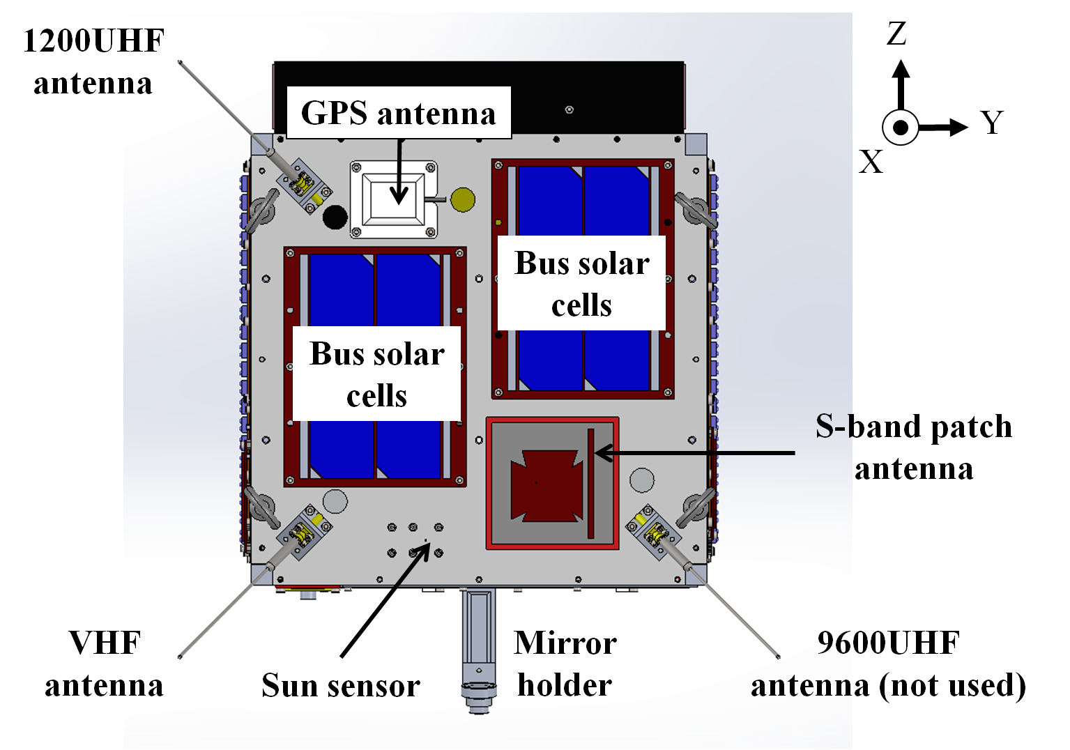 Structure1