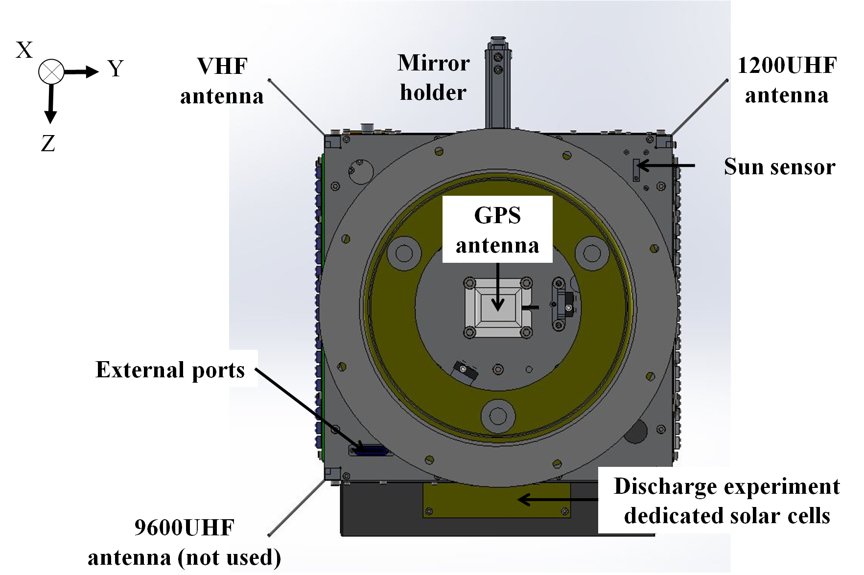 Structure2