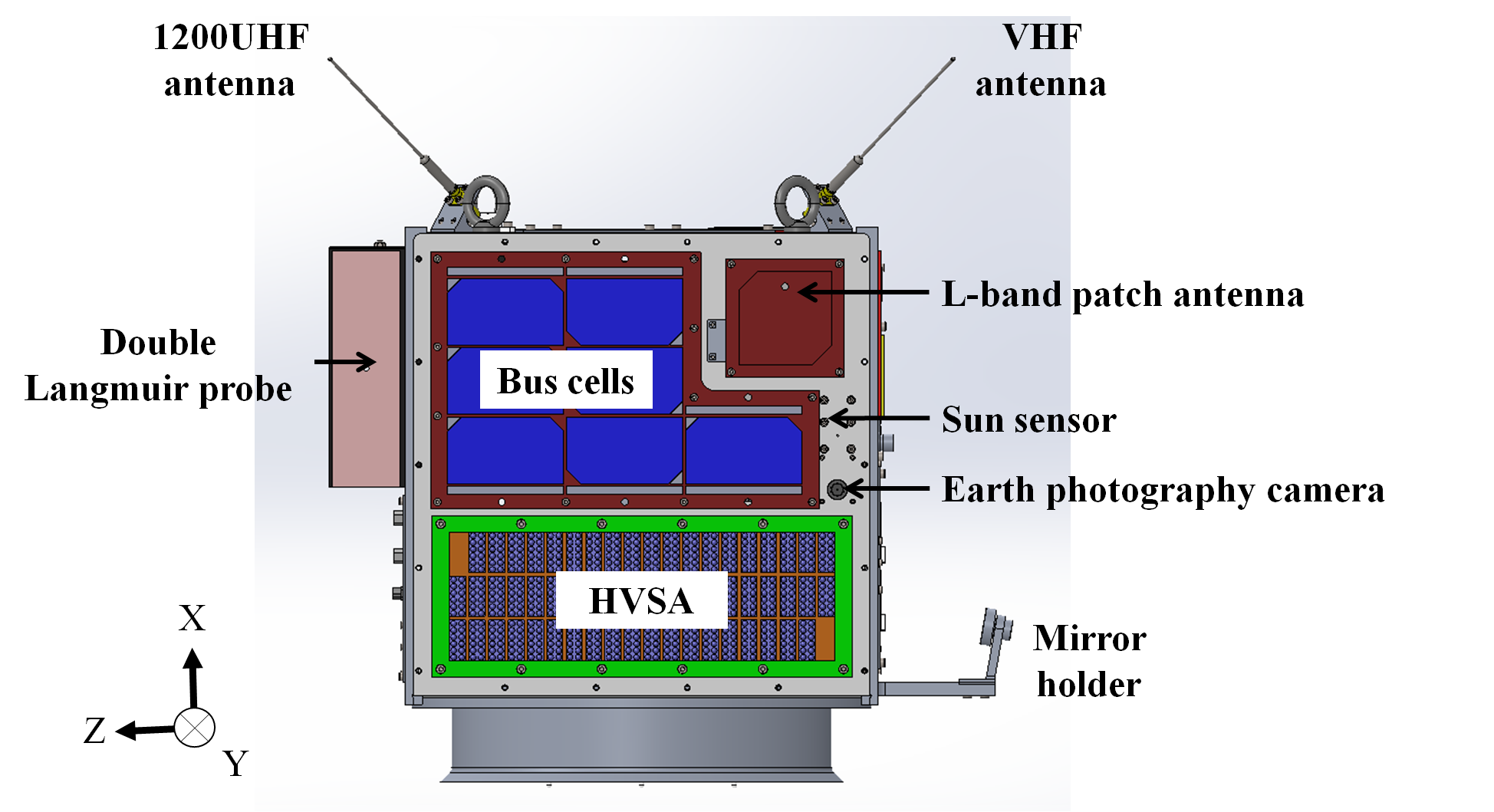 Structure4