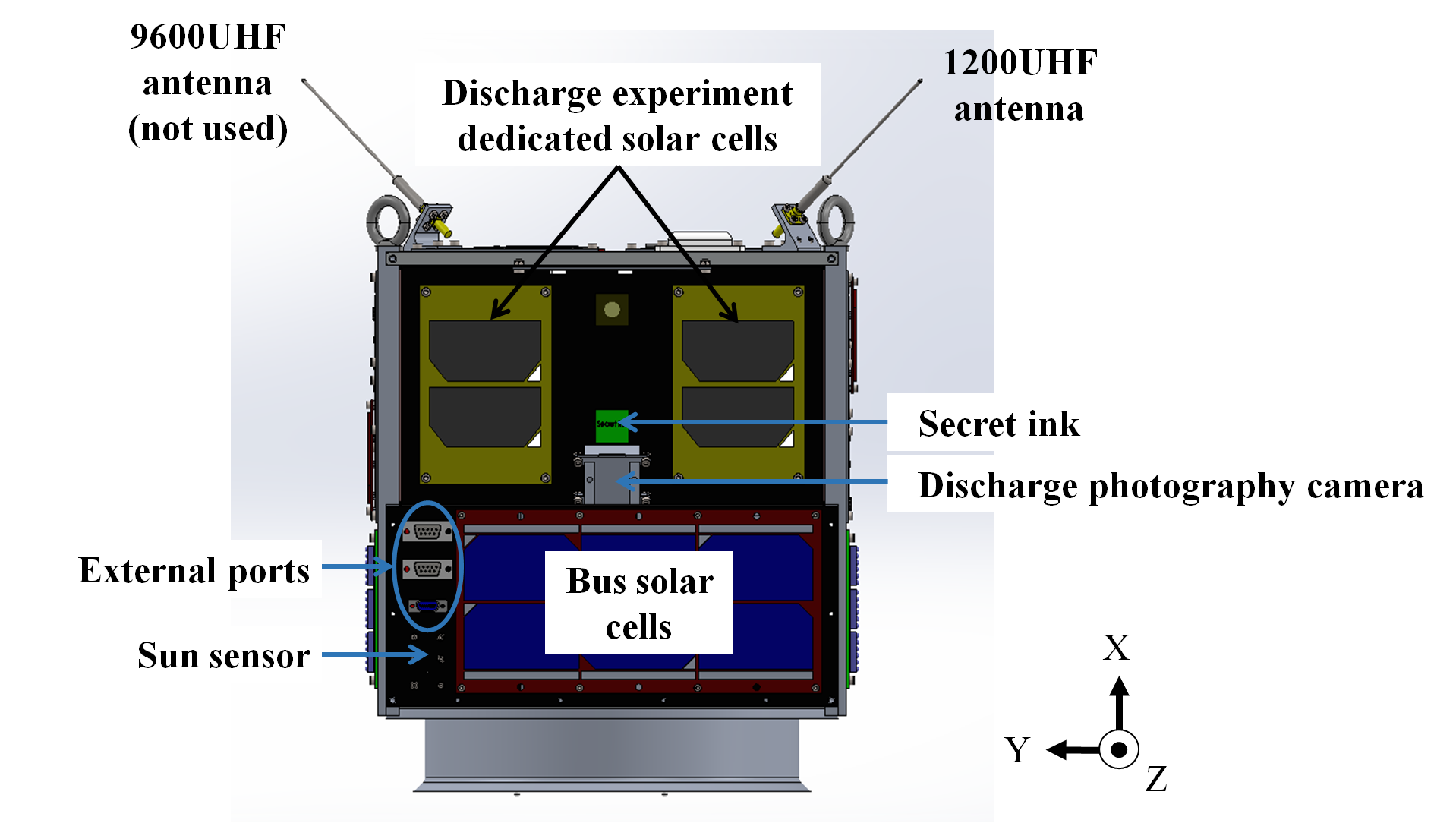 Structure5